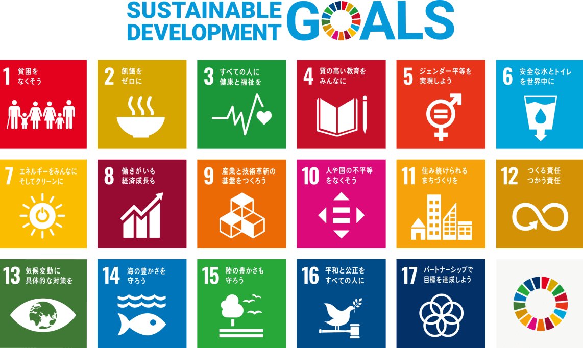 SUNSTAINABLE DEVELOPMENT GOALS